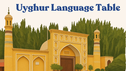 Uyghur Language Table Poster